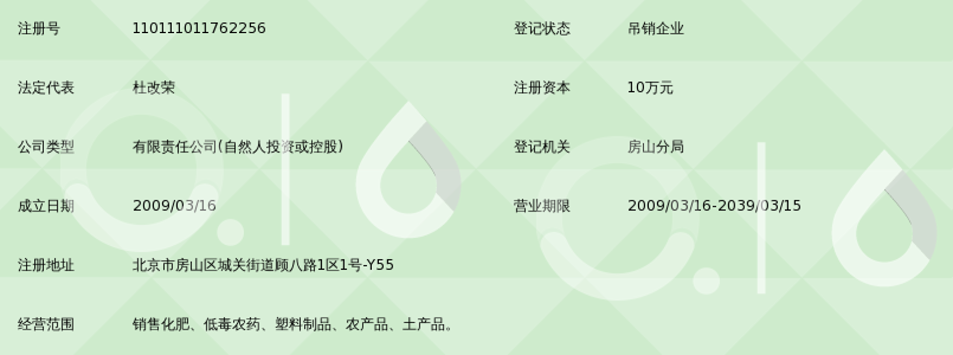 沃田肥业